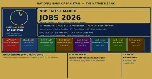 NBP Latest March Jobs 2026 Apply Online | National Bank of Pakistan 16 Positions Announced — Karachi & Nationwide 17 nbp jobs 2026 featured