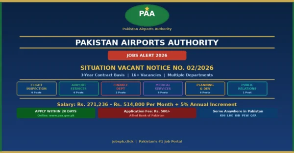 Pakistan Airports Authority Jobs 2026 Advertisement No.02/2026 – Apply Online | Multiple Vacancies Announced 16 paa featured image 1