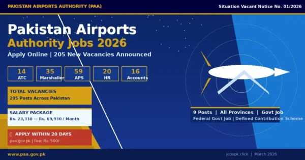 Pakistan Airports Authority March Jobs 2026 Apply Online | 205 New Vacancies Announced 4 paa featured image