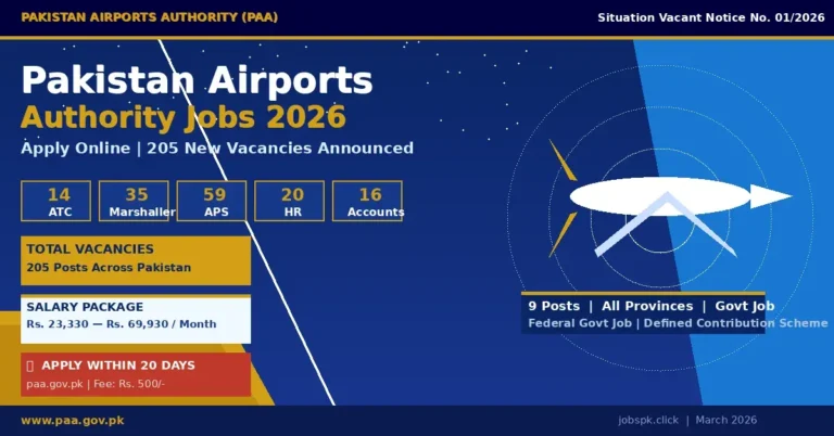 Pakistan Airports Authority March Jobs 2026 Apply Online | 205 New Vacancies Announced 5 paa featured image