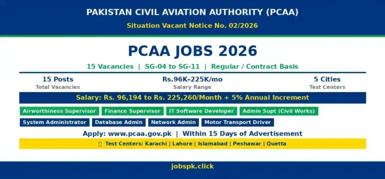 Pakistan Civil Aviation Authority Jobs Advertisement No.02/2026 – Multiple Vacancies Announced | Apply Online 8 pcaa jobs 2026