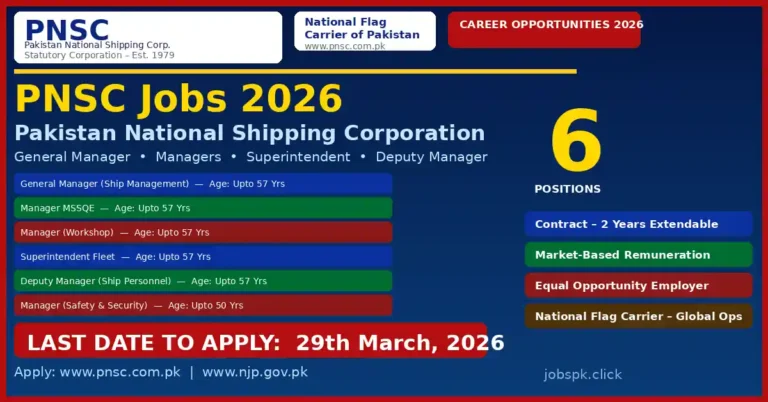 pnsc jobs 2026 featured
