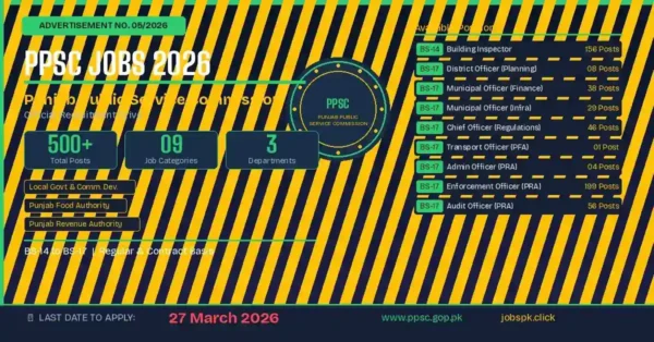 PPSC Jobs 2026 Advertisement 05/2026 Apply Online | 500+ Posts Announced 18 ppsc featured