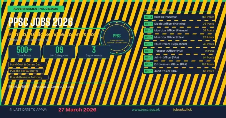 PPSC Jobs 2026 Advertisement 05/2026 Apply Online | 500+ Posts Announced 24 ppsc featured