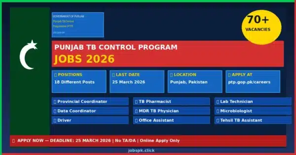 Punjab TB Control Program Jobs 2026 Apply Online | 70+ Vacancies Announced 19 ptp jobs 2026 featured