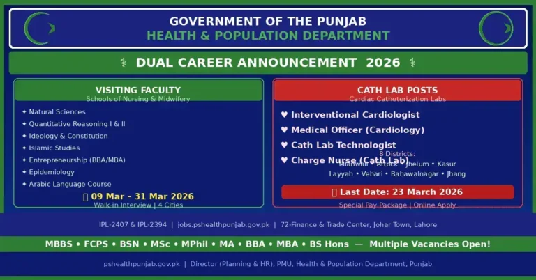 punjab health dept jobs 2026