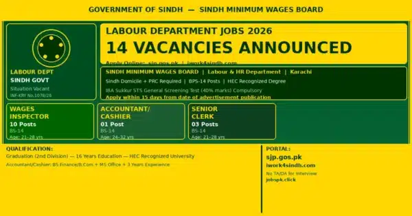 Sindh Minimum Wages Board Labour Department Jobs 2026 Apply Online | 14 Vacancies Announced 15 sindh wages board featured