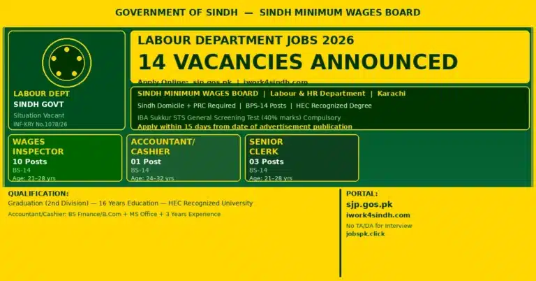 sindh wages board featured