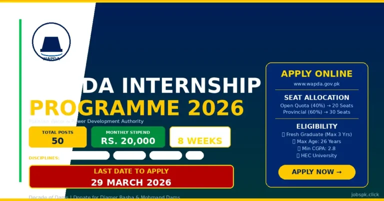WAPDA Internship 2026 Apply Online | 50 Paid Posts Announced | Rs. 20,000/Month Stipend 3 wapda internship 2026 featured