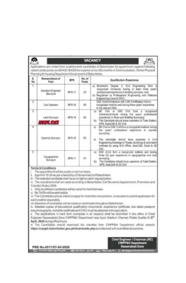 CWPP&H Department Balochistan April Jobs 2026 Official Advertisement