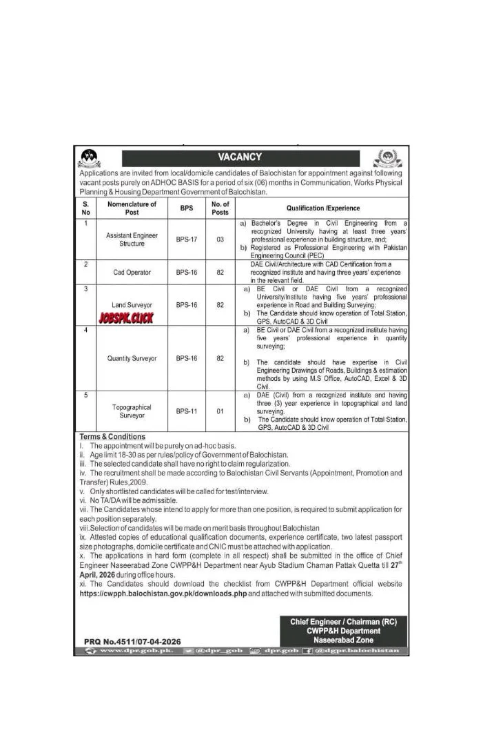 CWPP&H Department Balochistan April Jobs 2026 Official Advertisement