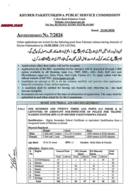 KPPSC ASI Jobs 2026 Advertisement No.07/2026