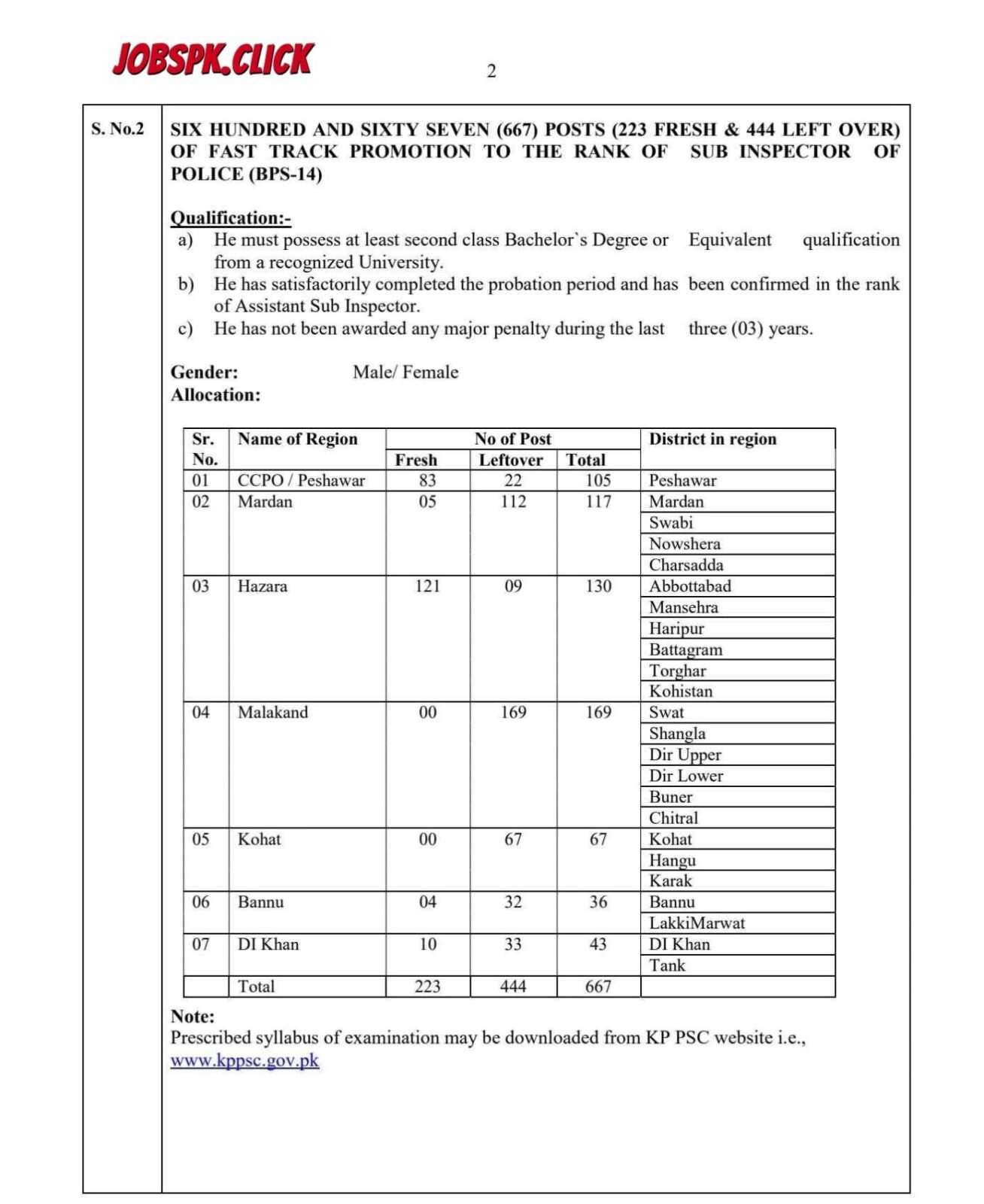 KPPSC Jobs 2026 Advertisement No. 5/2026