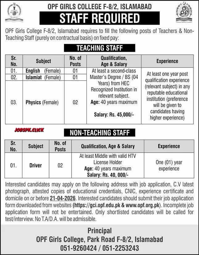 OPF Girls College Islamabad April Jobs 2026 Official Advertisement
