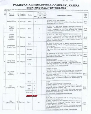 PAC Kamra April Jobs 2026 Official Advertisement