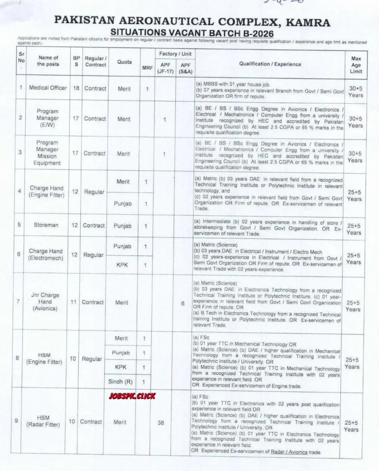 PAC Kamra April Jobs 2026 Apply Online | 120 Vacancies in Pakistan Aeronautical Complex Announced 7 PAC Kamra April Jobs 2026 Official Advertisement