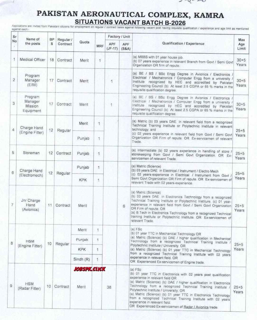 PAC Kamra April Jobs 2026 Official Advertisement