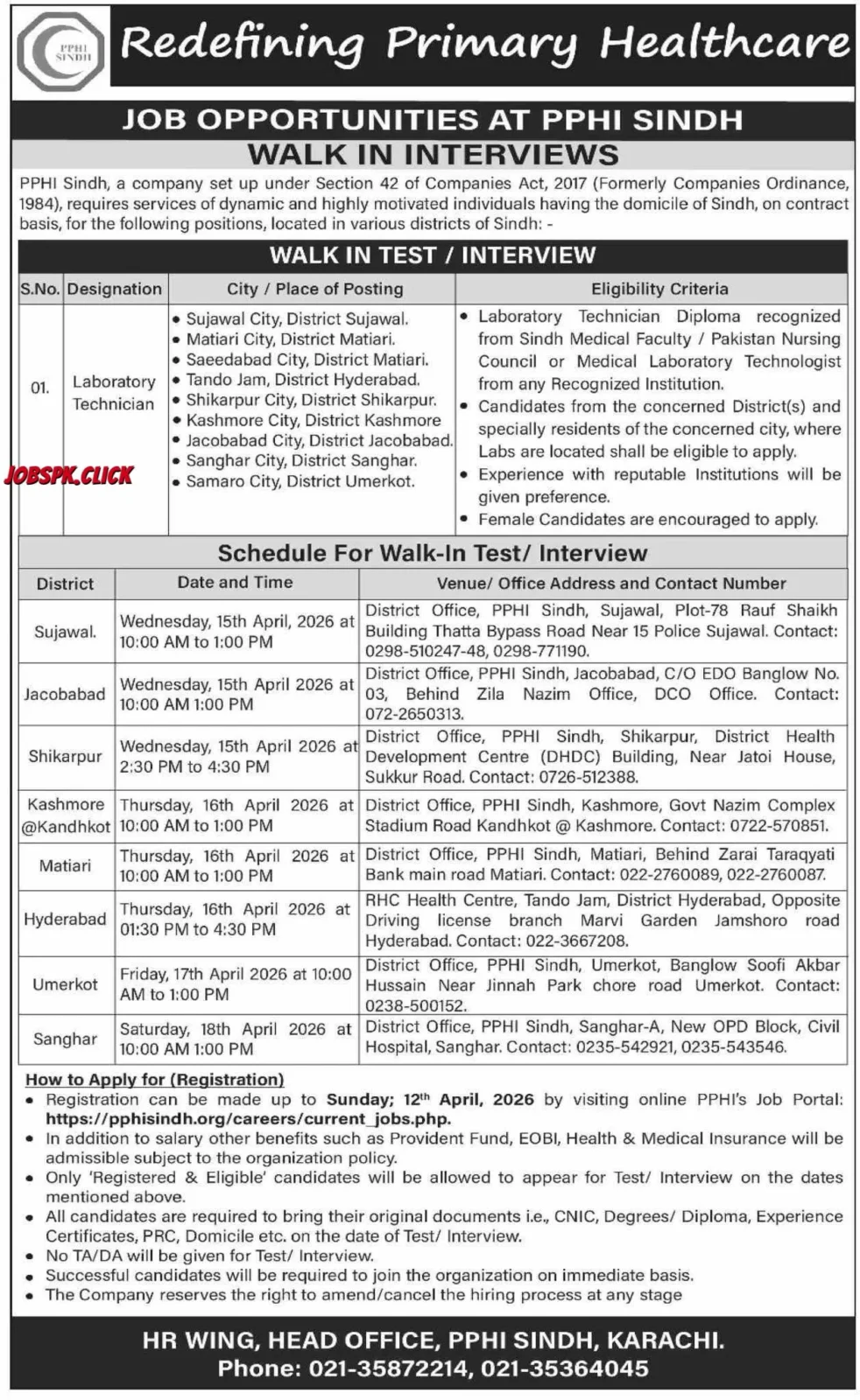 PPHI Sindh Lab Technician April Jobs 2026 Official Advertisement