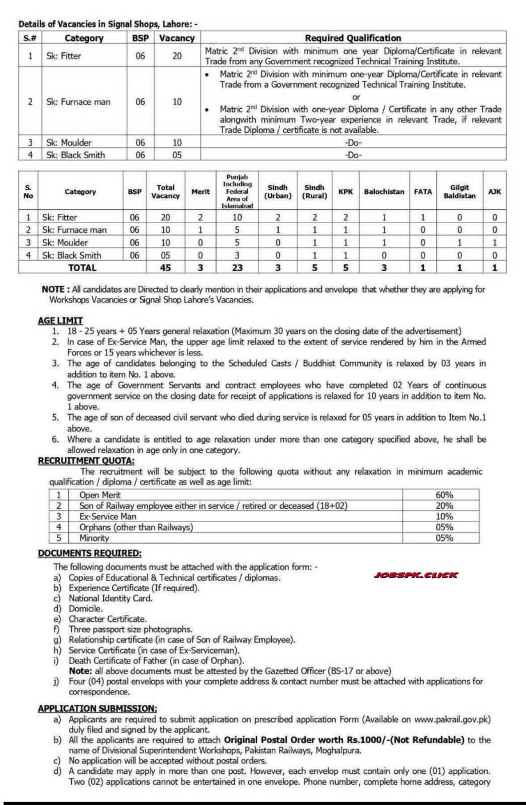 Pakistan Railways Mughalpura Workshop Jobs 2026 Official Advertisement