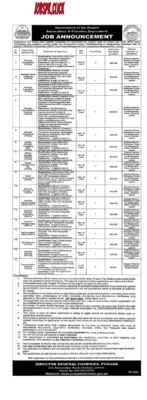Punjab Fisheries & Aquaculture Department Jobs 2026 Official Advertisement