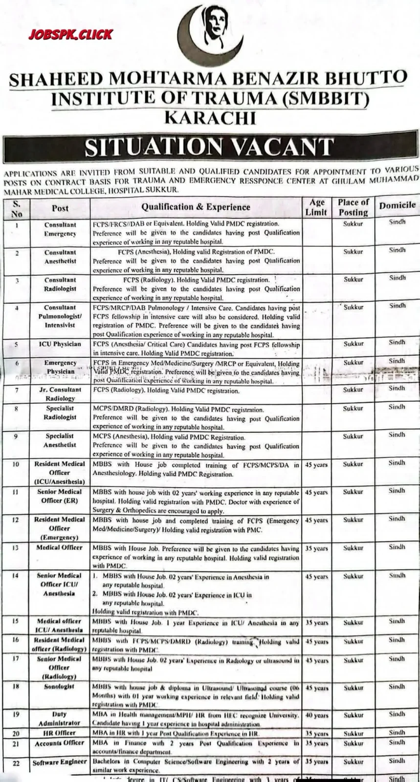 Shaheed Benazir Bhutto Trauma Institute Jobs 2026 April Official Advertisement